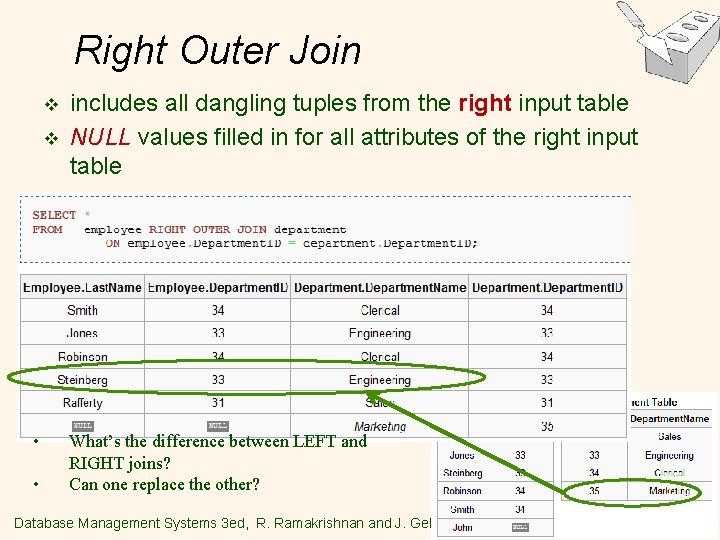 Right Outer Join v v • • includes all dangling tuples from the right