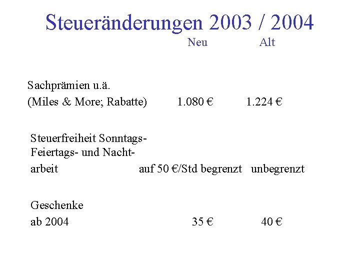 Steueränderungen 2003 / 2004 Sachprämien u. ä. (Miles & More; Rabatte) Neu Alt 1.