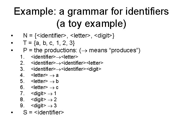 Example: a grammar for identifiers (a toy example) • • • N = {<identifier>,