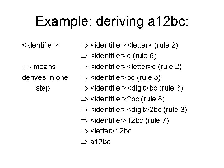 Example: deriving a 12 bc: <identifier> means derives in one step <identifier><letter> (rule 2)