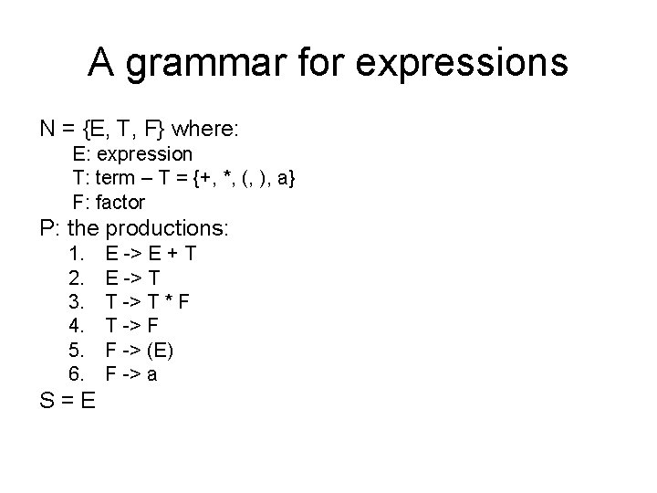 A grammar for expressions N = {E, T, F} where: E: expression T: term