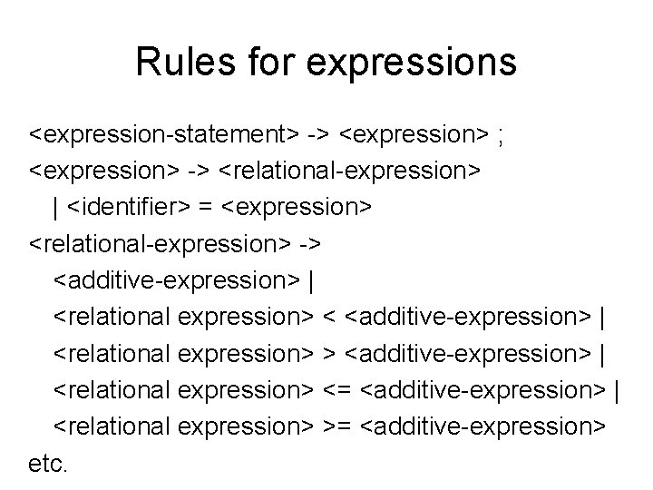 Rules for expressions <expression-statement> -> <expression> ; <expression> -> <relational-expression> | <identifier> = <expression>