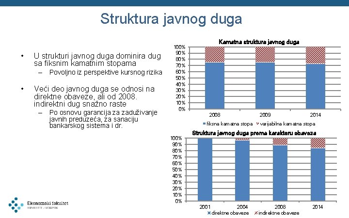 Struktura javnog duga • U strukturi javnog duga dominira dug sa fiksnim kamatnim stopama