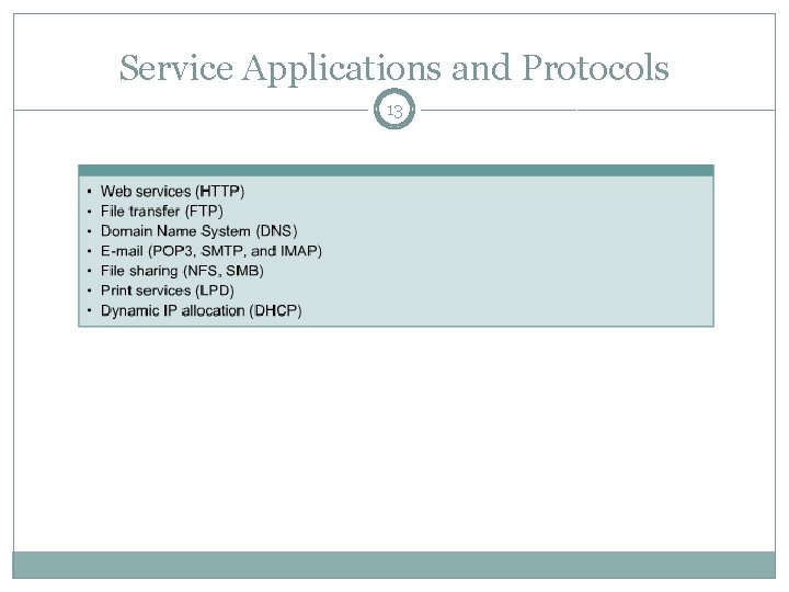 Service Applications and Protocols 13 