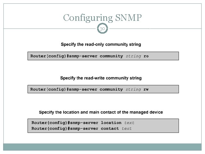 Configuring SNMP 30 