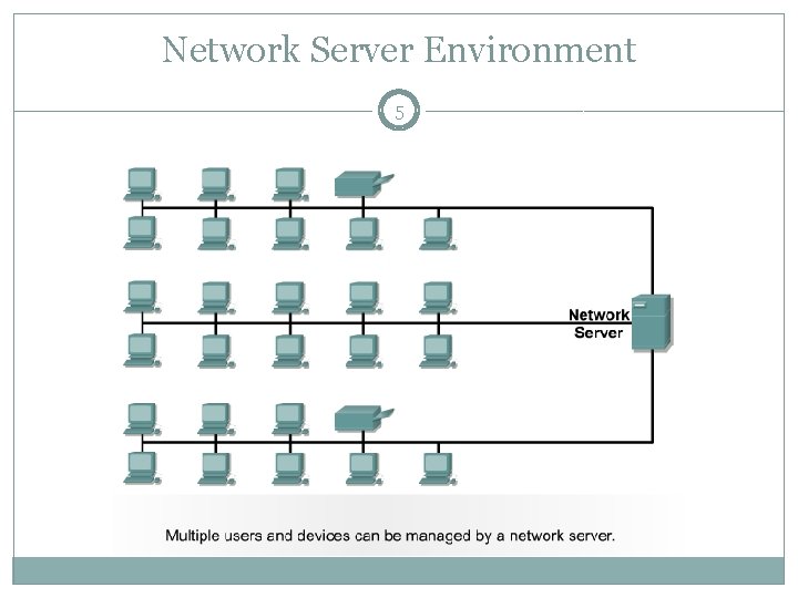 Network Server Environment 5 