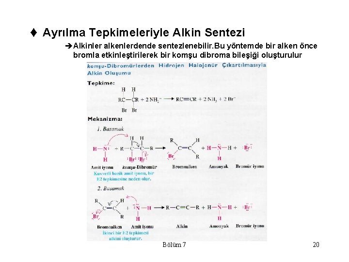 t Ayrılma Tepkimeleriyle Alkin Sentezi èAlkinler alkenlerdende sentezlenebilir. Bu yöntemde bir alken önce bromla