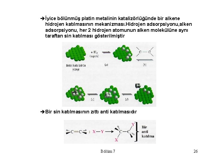 èİyice bölünmüş platin metalinin katalizörlüğünde bir alkene hidrojen katılmasının mekanizması. Hidrojen adsorpsiyonu, alken adsorpsiyonu,