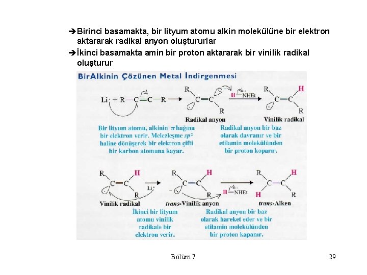 èBirinci basamakta, bir lityum atomu alkin molekülüne bir elektron aktararak radikal anyon oluştururlar èİkinci