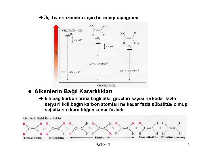 èÜç, büten izomerisi için bir enerji diyagramı: l Alkenlerin Bağıl Kararlılıkları èİkili bağ karbonlarına