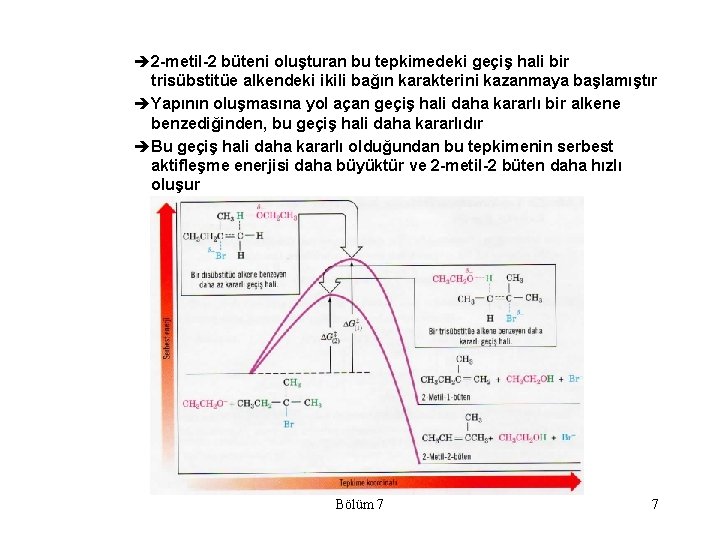 è 2 -metil-2 büteni oluşturan bu tepkimedeki geçiş hali bir trisübstitüe alkendeki ikili bağın