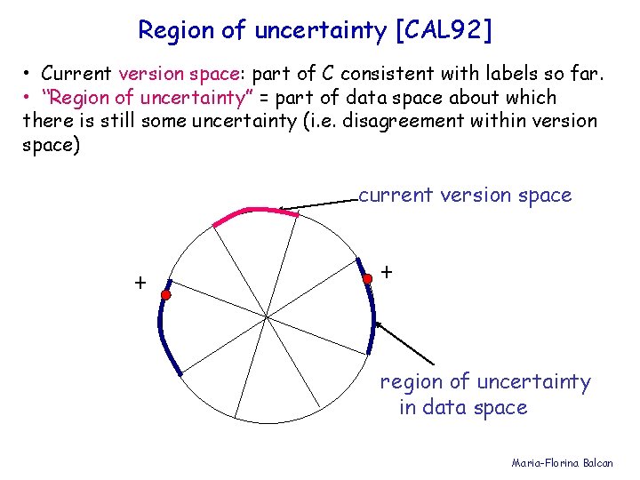 Region of uncertainty [CAL 92] • Current version space: part of C consistent with