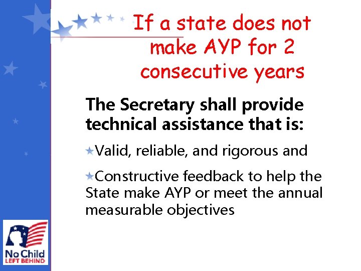 If a state does not make AYP for 2 consecutive years The Secretary shall