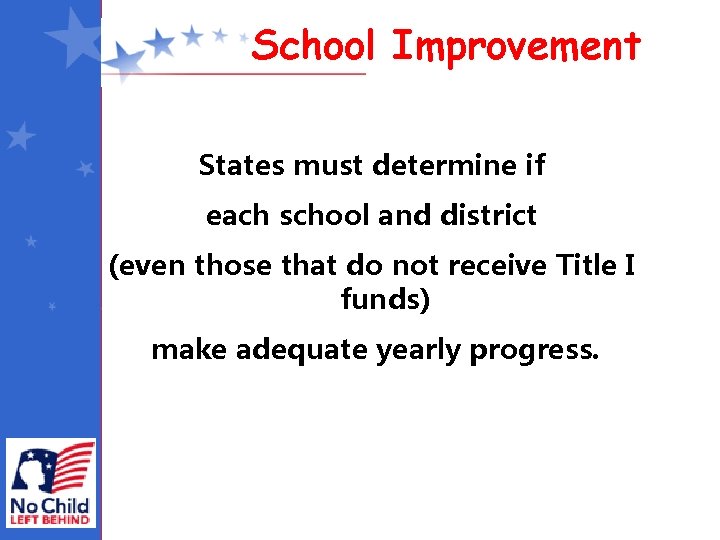 School Improvement States must determine if each school and district (even those that do