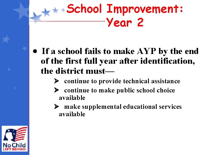 School Improvement: Year 2 · If a school fails to make AYP by the