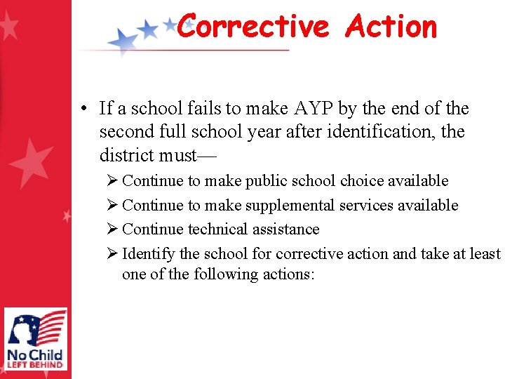 Corrective Action • If a school fails to make AYP by the end of