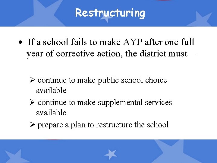 Restructuring · If a school fails to make AYP after one full year of