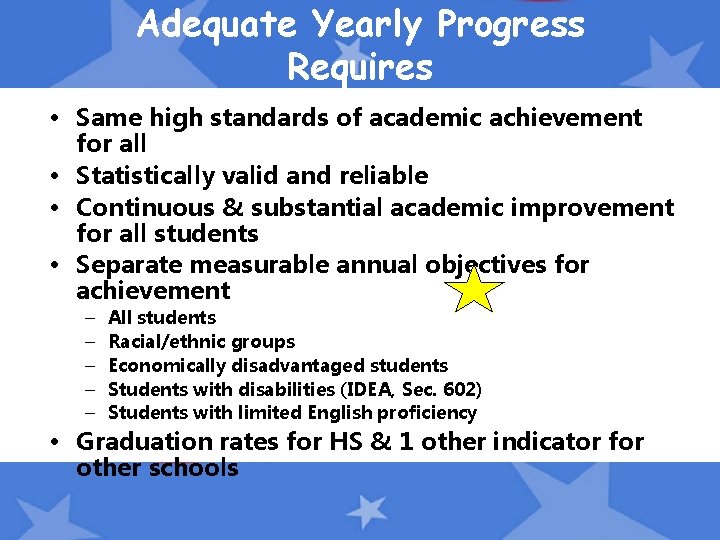 Adequate Yearly Progress Requires • Same high standards of academic achievement for all •