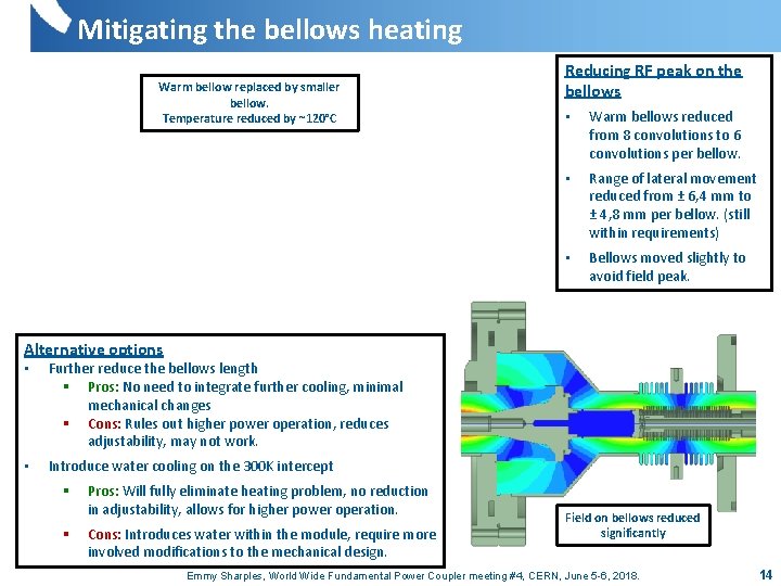 Mitigating the bellows heating Warm bellow replaced by smaller bellow. Temperature reduced by ~120°C