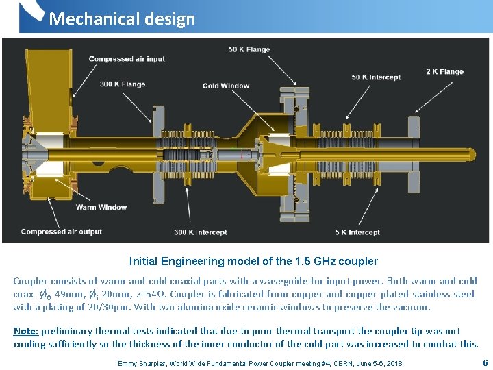 Mechanical design Initial Engineering model of the 1. 5 GHz coupler Coupler consists of