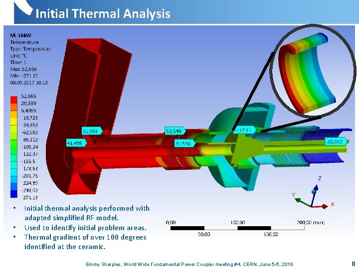 Initial Thermal Analysis • • • Initial thermal analysis performed with adapted simplified RF