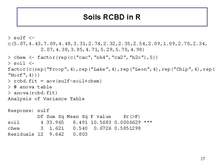 Soils RCBD in R > sulf <c(5. 07, 4. 43, 7. 09, 4. 48,