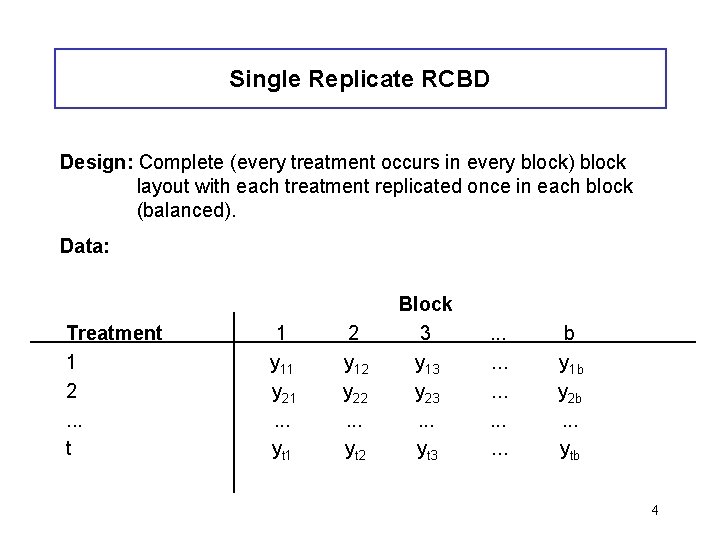 Single Replicate RCBD Design: Complete (every treatment occurs in every block) block layout with