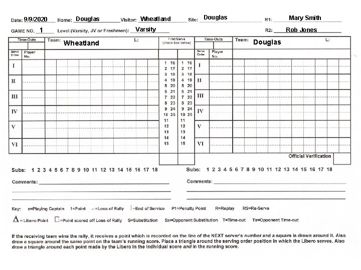 9/9/2020 Douglas Wheatland Douglas Mary Smith Varsity 1 Wheatland Rob Jones Douglas 