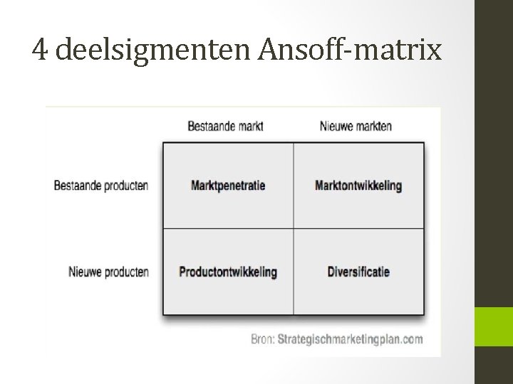 4 deelsigmenten Ansoff-matrix 