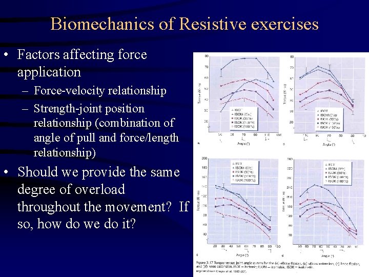 Biomechanics of Resistive exercises • Factors affecting force application – Force-velocity relationship – Strength-joint