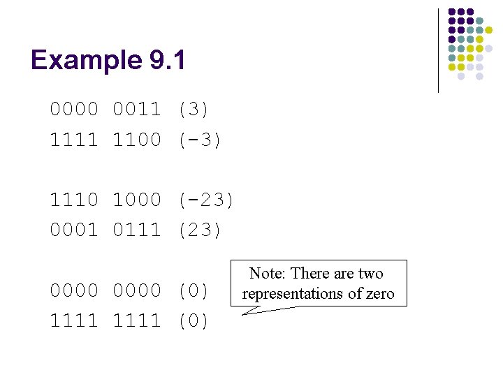 Example 9. 1 0000 0011 (3) 1111 1100 (-3) 1110 1000 (-23) 0001 0111