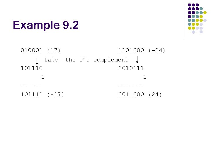 Example 9. 2 010001 (17) take 101110 1 -----101111 (-17) 1101000 (-24) the 1’s