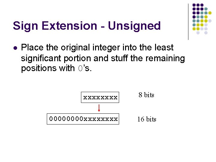 Sign Extension - Unsigned l Place the original integer into the least significant portion