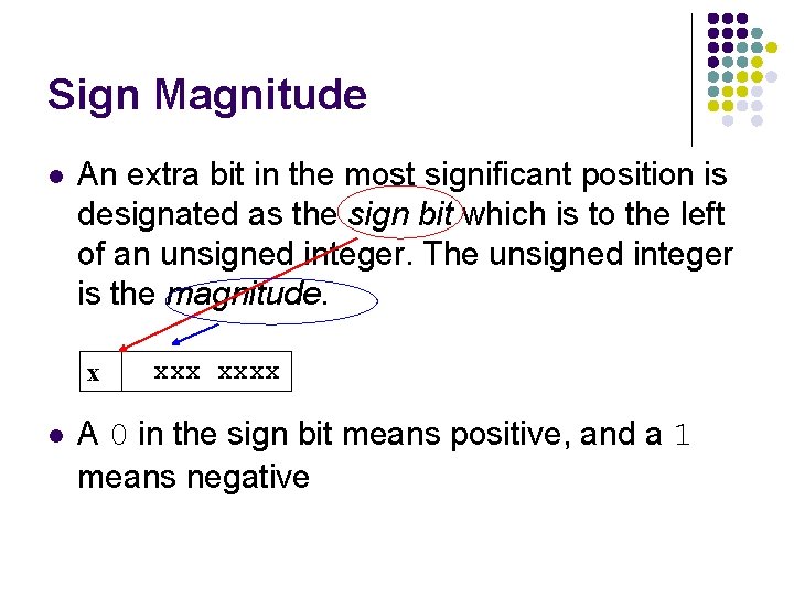 Sign Magnitude l An extra bit in the most significant position is designated as