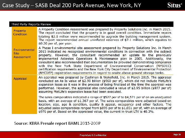 Case Study – SASB Deal 200 Park Avenue, New York, NY ® Source: KBRA