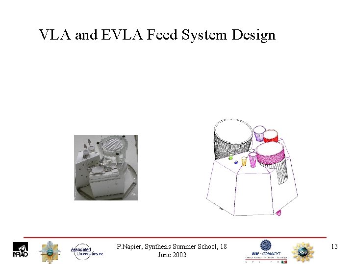 VLA and EVLA Feed System Design P. Napier, Synthesis Summer School, 18 June 2002