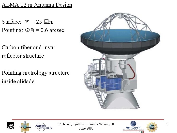 ALMA 12 m Antenna Design Surface: = 25 m Pointing: = 0. 6 arcsec