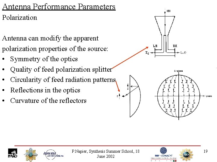 Antenna Performance Parameters Polarization Antenna can modify the apparent polarization properties of the source: