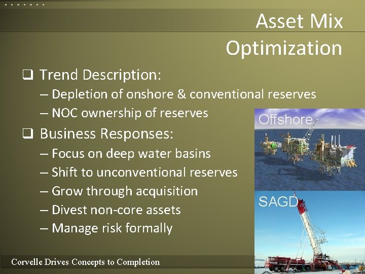 Asset Mix Optimization q Trend Description: – Depletion of onshore & conventional reserves –