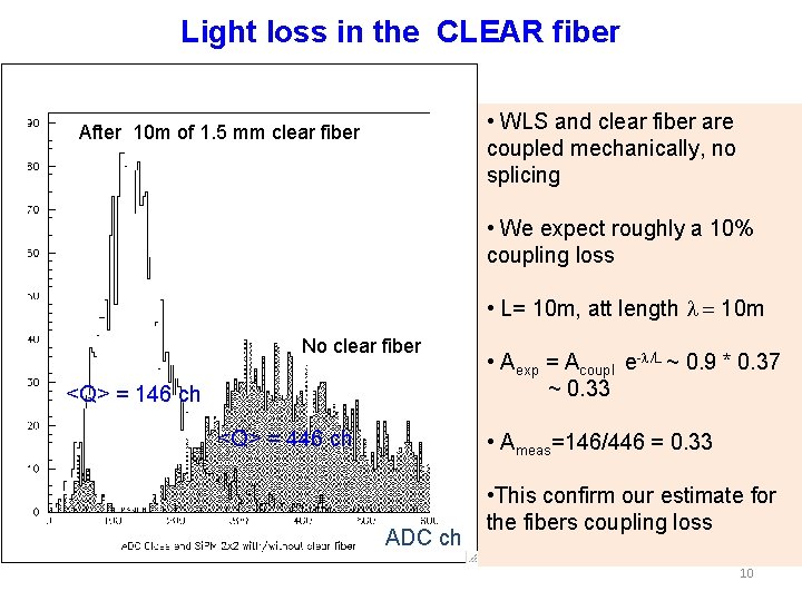 Light loss in the CLEAR fiber • WLS and clear fiber are coupled mechanically,