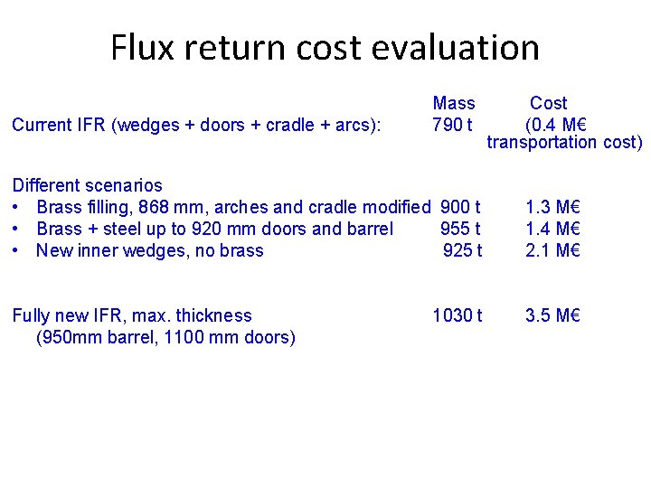 Flux return cost evaluation Current IFR (wedges + doors + cradle + arcs): Mass