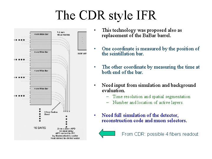 The CDR style IFR • This technology was proposed also as replacement of the