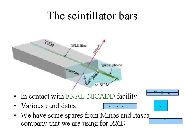 The scintillator bars • In contact with FNAL-NICADD facility • Various candidates: • We