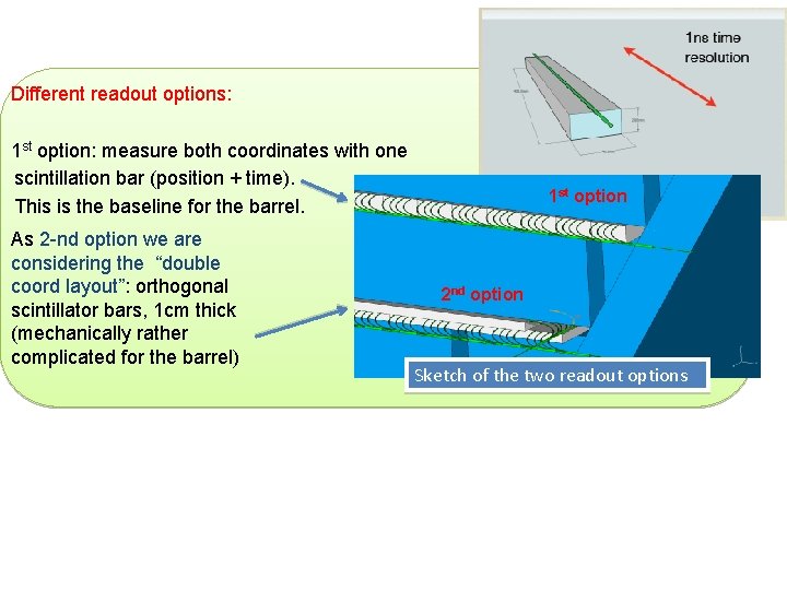 Different readout options: 1 st option: measure both coordinates with one scintillation bar (position