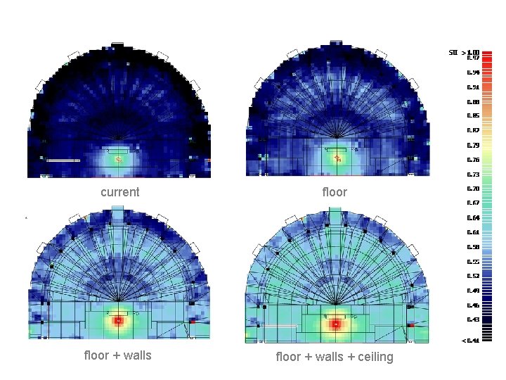 current floor + walls + ceiling 