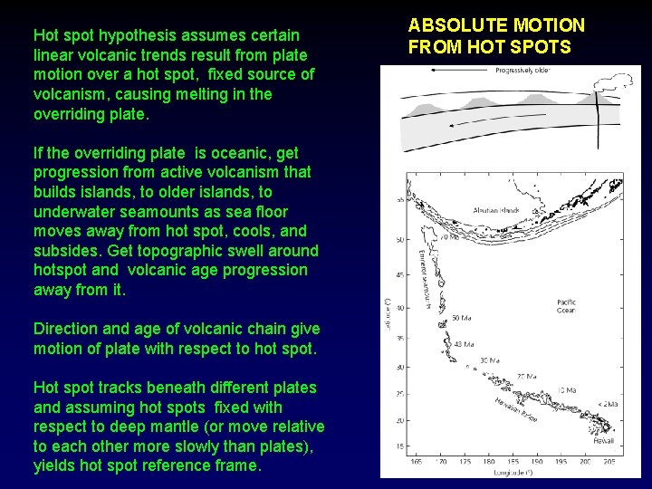 Hot spot hypothesis assumes certain linear volcanic trends result from plate motion over a
