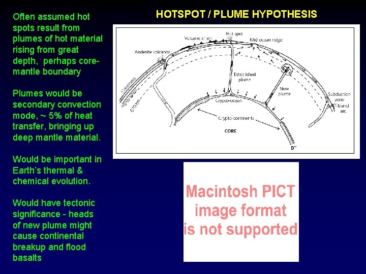 Often assumed hot spots result from plumes of hot material rising from great depth,