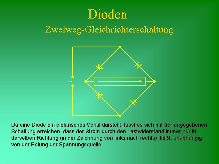 Dioden Zweiweg-Gleichrichterschaltung Da eine Diode ein elektrisches Ventil darstellt, lässt es sich mit der