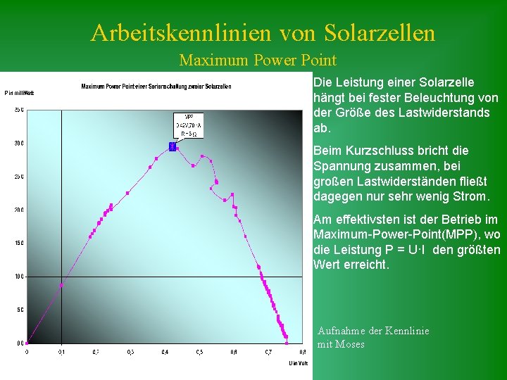 Arbeitskennlinien von Solarzellen Maximum Power Point Die Leistung einer Solarzelle hängt bei fester Beleuchtung