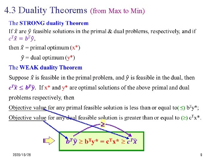 4. 3 Duality Theorems (from Max to Min) 2020/10/26 9 